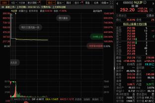 巴斯勒：要是拜仁有其他中卫于帕早下去了 他在拜仁发挥不稳定